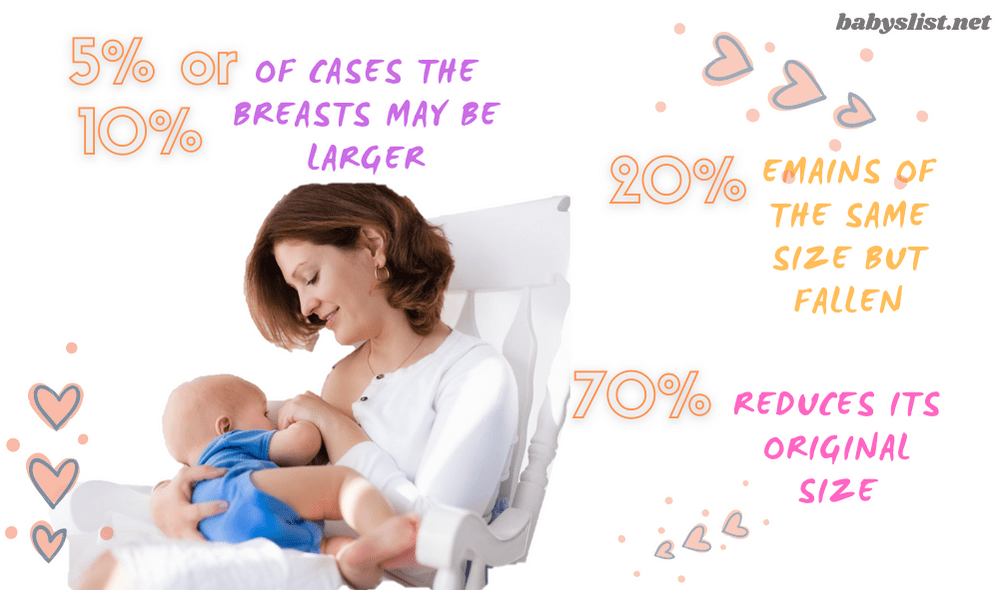 lactation consultant